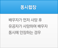 동시합장 배우자가 먼저 사망 후 유공자가 사망하여 배우자 동시에 안장하는 경우